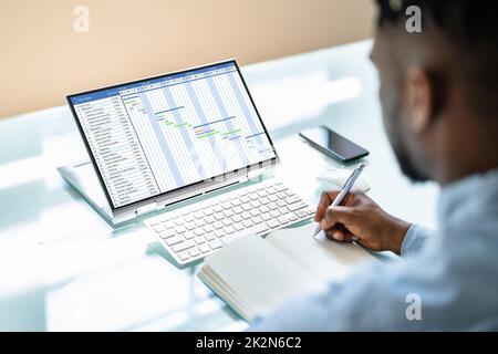 Digital Gantt Project Control-Software Stockfoto