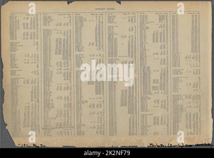 Kartografisch, Karten. 1930. Lionel Pincus und Prinzessin Firyal Map Division. Immobilien , New York (Bundesstaat) , New York, Manhattan (New York, N.Y.) Index Der Straße: Hillside Avenue - Waverly Place Stockfoto