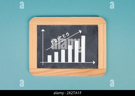 Globale steigende Preise, hohe Lebenshaltungskosten, Lebensmittelknappheit, Gas- und Stromkosten, Inflation des Dollars und des Euro in der Grafik dargestellt Stockfoto