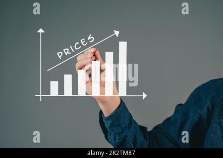 Globale steigende Preise, hohe Lebenshaltungskosten, Lebensmittelknappheit, Gas- und Stromkosten, Inflation des Dollars und des Euro in der Grafik dargestellt Stockfoto