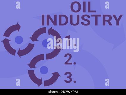 Textüberschrift zur Darstellung der Ölindustrie. Geschäftsübersicht Exploration Extraction Refining Marketing Erdölprodukte Pfeilzeichen symbolisiert erfolgreiches Abschließen von Projektzyklen. Stockfoto