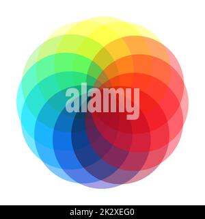 Kreisförmige Palette aller Farben des Regenbogens auf weißem Hintergrund - Vektor Stockfoto