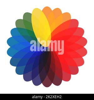 Kreisförmige Palette aller Farben des Regenbogens auf weißem Hintergrund - Vektor Stockfoto