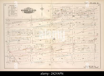 Kartografisch, Karten. 1880. Lionel Pincus und Prinzessin Firyal Map Division. Brooklyn (New York, N.Y.), Immobilien , New York (Bundesstaat) , New York Vol. 1. Plate, R. Karte an der Atlantic Ave., Herkimer St., Hopkinson Ave., Prospect Pl., Buffalo Ave.; Einschließlich Pacific St., Dean St., Bergen St., St. Marks Ave., Ralph Ave., Howard Ave., Saratoga Ave Stockfoto