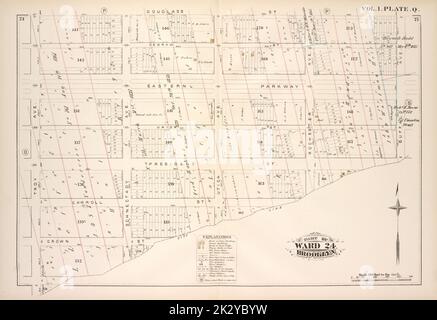 Kartografisch, Karten. 1880. Lionel Pincus und Prinzessin Firyal Map Division. Brooklyn (New York, N.Y.), Immobilien , New York (Bundesstaat) , New York Vol. 1. Plate, Q. Karte an der Douglass St., Buffalo Ave., City Line, Troy Ave.; einschließlich Degraw St., Eastern Parkway, Union St., President St., Carroll St., Crown St., Schenectady Ave., Utica Ave., Rochester Ave Stockfoto