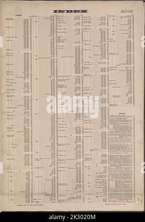 Kartografisch, Karten. 1915. Lionel Pincus und Prinzessin Firyal Map Division. Feuerversicherung , New York (Staat), Immobilien , New York (Staat), Städte und Gemeinden , New York (Staat) Index Stockfoto