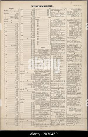 Kartografisch, Karten. 1910. Lionel Pincus und Prinzessin Firyal Map Division. Feuerversicherung , New York (Staat), Immobilien , New York (Staat), Städte und Gemeinden , New York (Staat) Index Stockfoto