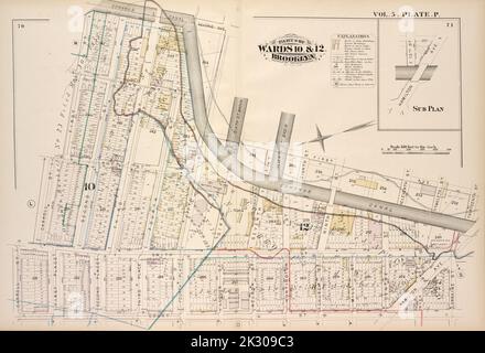 Kartografisch, Karten. 1880. Lionel Pincus und Prinzessin Firyal Map Division. Brooklyn (New York, N.Y.), Immobilien , New York (Bundesstaat) , New York Vol. 5. Plate, P. Karte gebunden durch Gowanus Canal, Second Ave., Fifth St., First Ave., Thirenth St., Hamilton Ave., Lorraine St., Court St., Carroll St., First St.; Einschließlich Bond Street, Hoyt Street, Smith Street, Second Street, First Place, Third St., Second Place, Fourth St., Third Place, Fourth Place, Sixth St Basin, Sixth St., Luquer St., Seventh St. Basin, Seventh St., Nelson St., Eighth St., Huntington St., Ninth St., Church St., Mill St., Centre St., Elevent Stockfoto