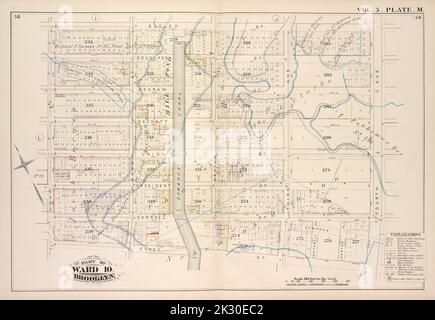 Kartografisch, Karten. 1880. Lionel Pincus und Prinzessin Firyal Map Division. Brooklyn (New York, N.Y.), Immobilien , New York (Bundesstaat) , New York Vol. 5. Plate, M. Karte in Richtung Butler St., Fourth Ave., First St., Hoyt St.; einschließlich Douglass St., Degraw Street, Union Street, President Street, Carroll Street, Bond Street, Gowanus Canal, Nevins St., Third Ave., Whitewell Pl., Denton Pl. Stockfoto