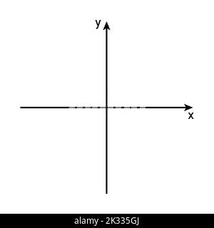 Die kartesische Ebene in der Mathematik Stock Vektor