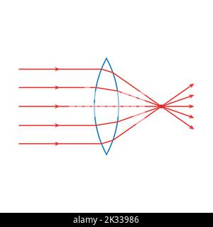 Schematische Darstellung der konvexen Linse in der Optikphysik. Stock Vektor