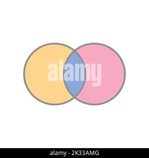 Schnittmenge von zwei Sätzen und venn-Diagrammen in der Mengenlehre. Stock Vektor