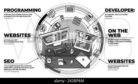 Stilvolle Komposition zum Thema Web Entwicklung. Stock Vektor