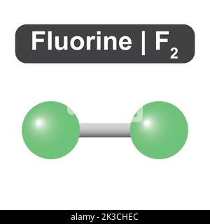 Molekulares Modell des Fluormoleküls (F2). Vektorgrafik. Stock Vektor