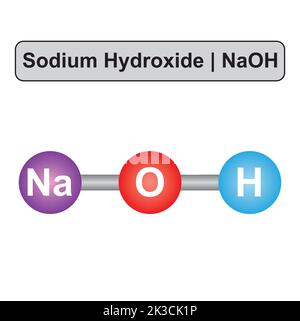 Molekulares Modell des Natriumhydroxid-Moleküls (NaOH). Vektorgrafik. Stock Vektor