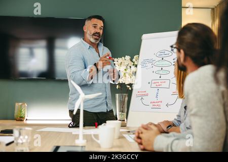 Innovativer Geschäftsmann, der während eines Gesprächs mit seinen Kollegen eine Präsentation hielt. Reifer Ingenieur, der seine kreative Strategie in einem Büro diskutiert. Busi Stockfoto