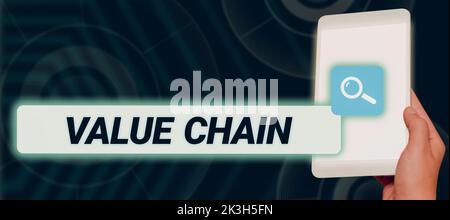 Handgeschöpftes Text Wertschöpfungskette. Konzept bedeutet Business Manufacturing Prozess Analyse der Branchenentwicklung Stockfoto