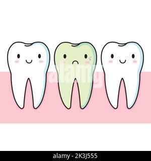 Cartoon flache Illustration von lächelnden weißen Zahn und weinende Zähne mit Karies. Niedlicher Baby-Kawaii-Zahn. Vektorgrafik. Stock Vektor