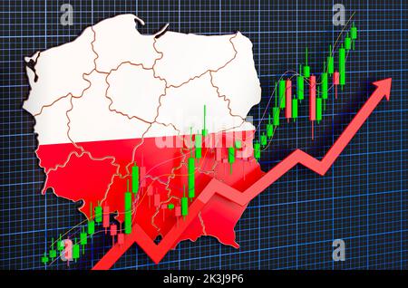Wirtschaftswachstum in Polen, Aufwärtstrendmarkt, Konzept. 3D Rendering auf blauem, dunklem Hintergrund Stockfoto