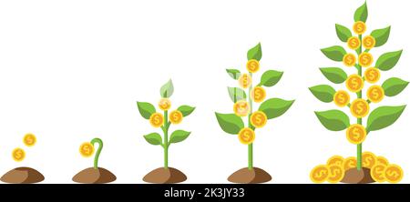 Isolierte Vektorgrafik Illustration einer stilisierten Geldpflanze, die aus Samen aufwächst, einschließlich einer Reihe verschiedener Wachstumsstufen Stock Vektor