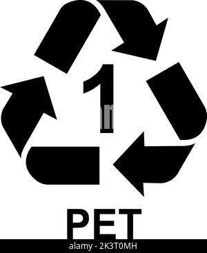 Recycling-Symbole Für Kunststoff. Vektorsymbole (PET) Stock Vektor