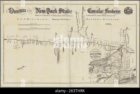 Profile der Kanäle und Futterautomaten des Staates New York: Zeigt die Höhen der Wasseroberflächen über dem Gezeitenwasser und die Verbindung der seitlichen Kanäle mit der Erie-Kartographie. Karten. 1886. Lionel Pincus und Prinzessin Firyal Map Division. Kanäle , New York (Staat) , Höhenlagen, Kanäle , New York (Staat), Eisenbahn , New York (Bundesstaat), New York (Bundesstaat) Stockfoto