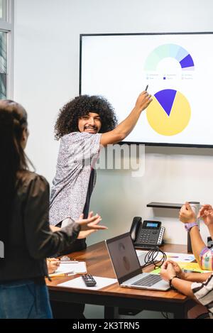 Glückliche Kollegen in legerer Kleidung diskutieren Details von Charts, während sie im modernen Büro in Costa Rica eine neue Geschäftsstrategie entwickeln Stockfoto
