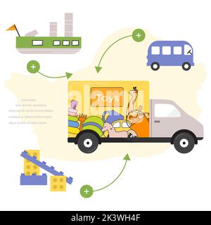 Vektor-Illustration Bestellen Sie das Kind Spielzeug. Schnelle Lieferung mit dem Auto aus dem Geschäft. Online-Shopping. Bestellung von Artikeln im Internet. Von zu Hause aus online einkaufen. Glücklich Stock Vektor