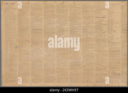 Neue Karte der Grafschaften Kings und Queens, New York: Aus aktuellen Umfragen kartografisch. Karten. 1886. Lionel Pincus und Prinzessin Firyal Map Division. Grundbesitzer , New York (Bundesstaat) , New York, Grundbesitzer , New York (Bundesstaat) , Kings County, Grundbesitzer , New York (Bundesstaat) , Queens County, Grundbesitzer , New York (Bundesstaat) , Nassau County, Brooklyn (New York, N.Y.), Queens (New York, N.Y.), Nassau County (N.Y.), Kings County (N.Y.) , Administrative und politische Abteilungen, Queens County (N.Y.) , Administrative und politische Abteilungen, Nassau County (N.Y.) , Administrative und politische Spaltungen, Long Island CI Stockfoto