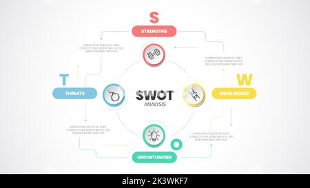 SWOT-Analyse-Infografik mit Icons Vorlage hat 4 Schritte wie Stärken, Schwächen, Chancen und Bedrohungen. Geschäfts- und Marketingstrategie vi Stock Vektor