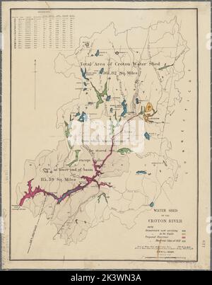 Wasserscheide des Croton River Wasserscheide des Croton River kartografisch. Karten. 1886 - 1886. Lionel Pincus und Princess Firyal Map Division. Wasserversorgung , New York (Staat) , New York, Croton River Watershed (N.Y.), Croton Aqueduct (N.Y.), New York (Staat), New York (Staat) , Croton Aqueduct, New York (Staat) , Croton River Watershed Stockfoto