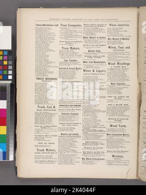 Classified Business Directory of New York 13 kartografisch. Atlanten, Karten. 1871. Lionel Pincus und Prinzessin Firyal Map Division. New York (Bundesstaat) Stockfoto