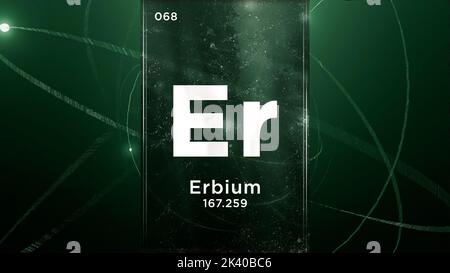 Erbium (Er) Symbol chemisches Element des Periodensystems, 3D Animation zum Hintergrund des Atomdesigns Stockfoto