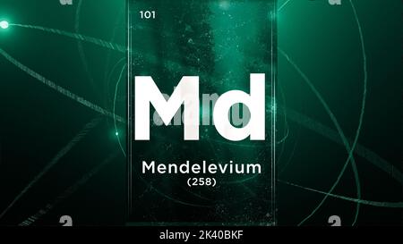 Mendelevium (MD) Symbol chemisches Element des Periodensystems, 3D Animation zum Hintergrund des Atomdesigns Stockfoto