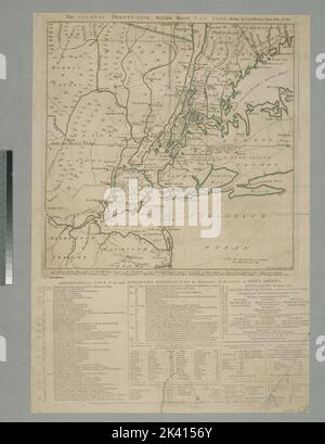 Das Land zwanzig fünf Meilen rund um New York kartografisch. Karten, Frühwerke bis 1800. 1777-01-01. Lionel Pincus und Princess Firyal Map Division. New York (N.Y.), New York Region , Geschichte , Revolution, 1775-1783, New York Region, Usa , Geschichte , Revolution, 1775-1783 , Chronologie Stockfoto