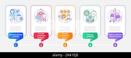 Infografik für das Rechteck mit den Fähigkeiten des Restaurantkundendienstes Stock Vektor