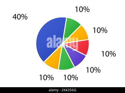 Zyklusdiagramm für Infografiken. Vektordiagramm kann für Grafik, Bericht, Präsentation, Broschüre, Webdesign verwendet werden. Kreisdiagramm. Stock Vektor