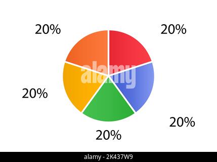 Zyklusdiagramm für Infografiken. Vektordiagramm kann für Grafik, Bericht, Präsentation, Broschüre, Webdesign verwendet werden. Kreisdiagramm. Stock Vektor
