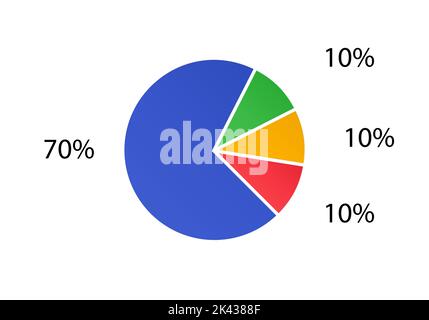 Zyklusdiagramm für Infografiken. Vektordiagramm kann für Grafik, Bericht, Präsentation, Broschüre, Webdesign verwendet werden. Kreisdiagramm. Stock Vektor