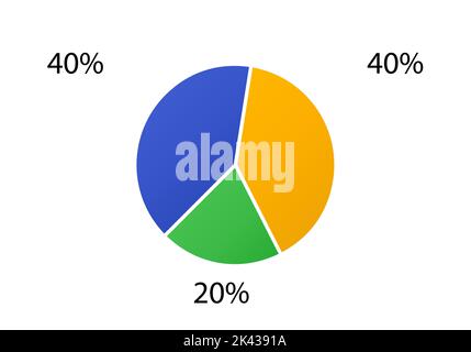 Zyklusdiagramm für Infografiken. Vektordiagramm kann für Grafik, Bericht, Präsentation, Broschüre, Webdesign verwendet werden. Kreisdiagramm. Stock Vektor