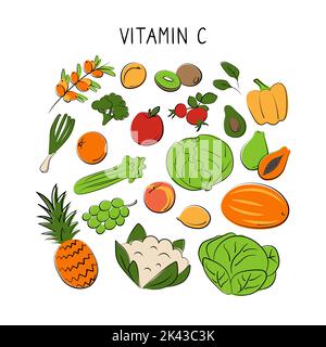 Vitamin C Ascorbinsäure. Gruppen von gesunden Lebensmitteln, die Vitamine enthalten. Set aus Obst, Gemüse, Fleisch, Fisch und Milchprodukten Stock Vektor