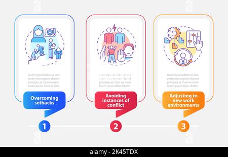 Vorteile von resilient employees Rechteck-Infografik-Vorlage Stock Vektor