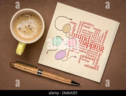 Mind Mapping Wortwolke und Skizze - Handschrift auf Serviette mit einer Tasse Kaffee, Problemlösung und Brainstorming-Konzept Stockfoto