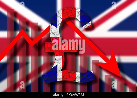 Vereinigtes Königreich hat Flagge malen über Pfund Sterling Symbol.UK Währung Crash-Konzept . Stockfoto