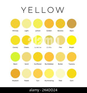 Gelbe Farbtöne Farbfelder Palette mit Namen Stock Vektor