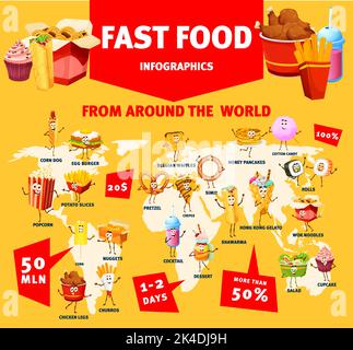 Fastfood-Infografiken, Weltkarte und Figuren, Hamburger und Pizza, Vector Takeaway Food. Beliebter Verbrauch von Fast Food-Sandwiches, globale Informationen, Länderstatistiken in Diagrammen Stock Vektor