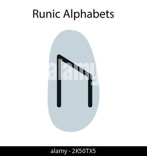 Runic Alphabets, futhark. Alte Deutsche schreiben. Vektor mystische Symbole. Esoterische, okkulte, magische Illustration für Tattoos. Stock Vektor