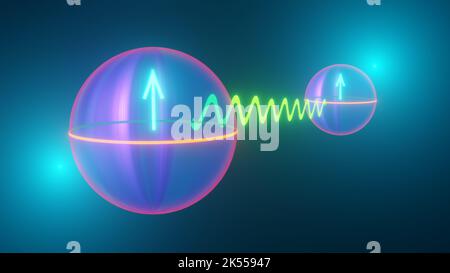 Quantum Computing - gruselige Aktion auf Distanz - Verstrickung, Glockenzustand, gemessen, Qubit-Zustände dargestellt durch Bloch-Kugeln, 3D Rendering Stockfoto