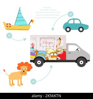 Vektor-Illustration Bestellen Sie das Kind Spielzeug. Schnelle Lieferung mit dem Auto aus dem Geschäft. Online-Shopping. Bestellung von Artikeln im Internet. Von zu Hause aus online einkaufen. Glücklich Stock Vektor