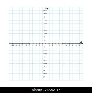 Leeres kartesisches Koordinatensystem in zwei Dimensionen. Rechteckige orthogonale Koordinatenebene mit Achsen X und Y auf quadratischem Raster. Vorlage für mathematische Skalierung Stock Vektor